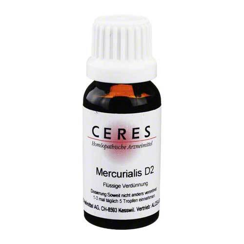 CERES Mercurialis D 2 Dilution - 1