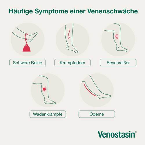 Venostasin® retard Kapseln mit Rosskastaniensamen-Trockenextrakt - 5