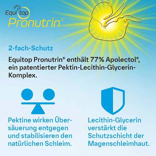 Pronutrin vet. Pellets - 2