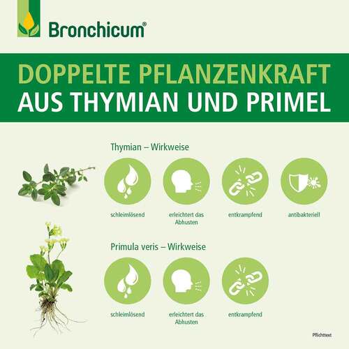 Bronchicum® Tropfen - 3