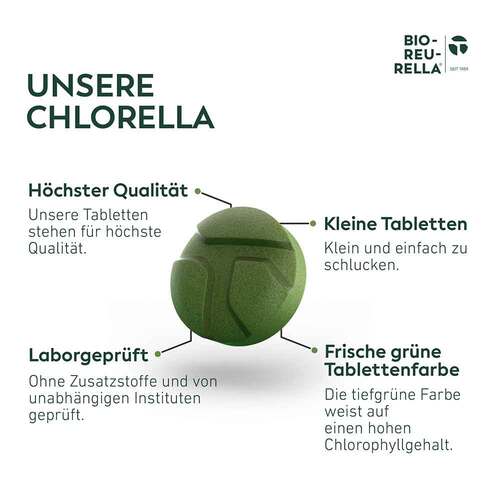 Beta Reu Rella Bio S&uuml;&szlig;wasseralgen Tabletten - 5