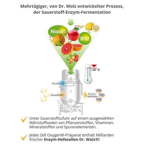 Zell Oxygen fl&uuml;ssig - 3