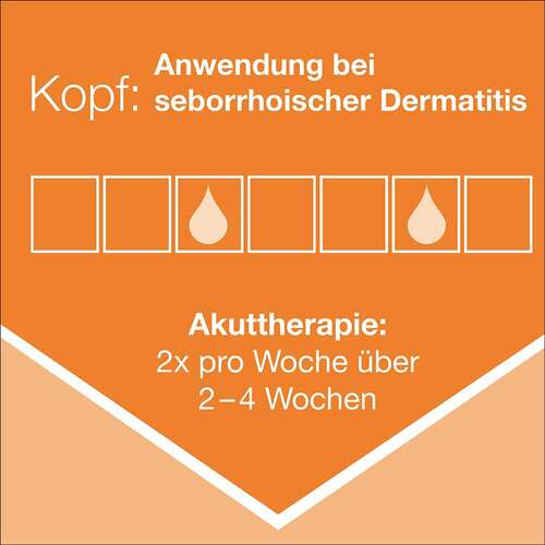 Ketozolin 2 % Shampoo - 5