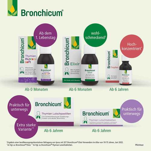 Bronchicum® Elixir - 6