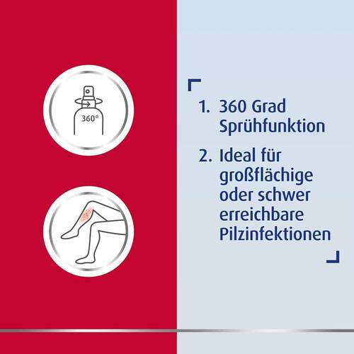 Canesten® EXTRA Spray gegen Pilzerkrankungen der Haut - 6