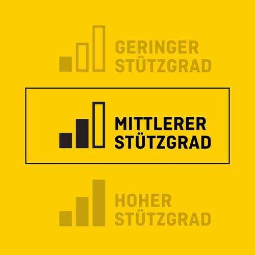 Futuro Sport Sprunggelenkbandage alle Gr&ouml;&szlig;en - 5