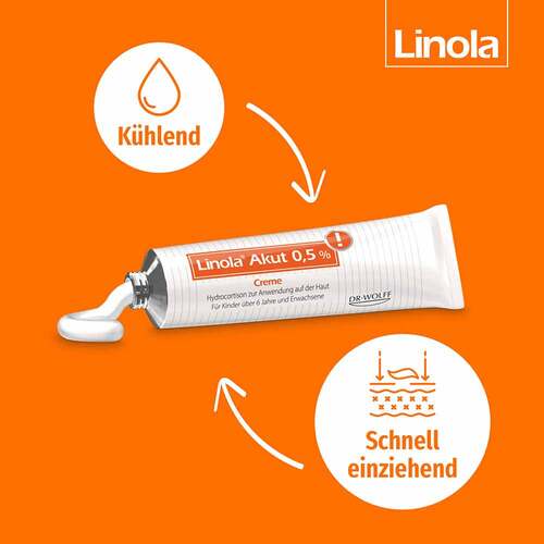 Linola® Akut 0,5% Hydrocortison Creme - 5