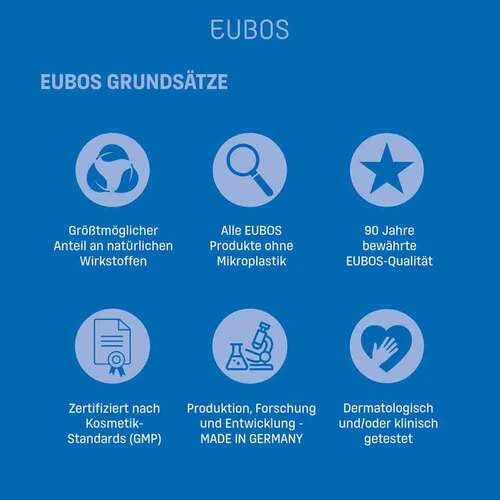 Eubos Fl&uuml;ssig blau unparf&uuml;miert Nachf&uuml;llbeutel - 8