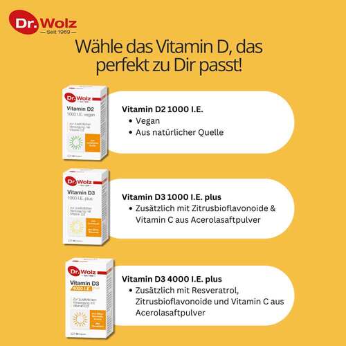 Vitamin D3 1000 I.E. plus Dr. Wolz Kapseln - 5
