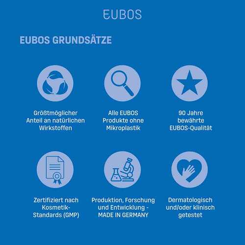 Eubos Sensitive Dusch &amp; Creme Nachf&uuml;llbeutel - 8