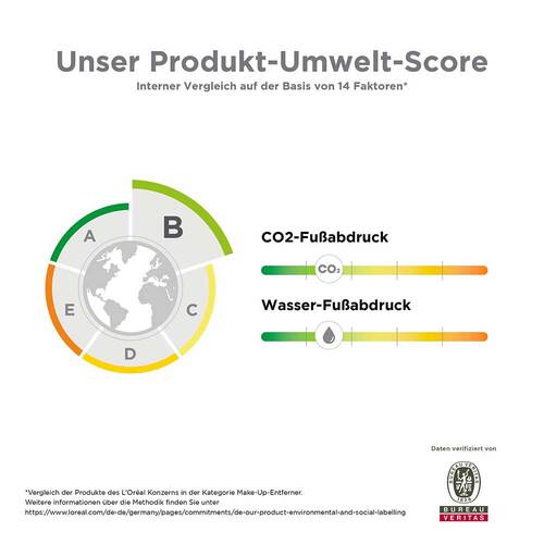 La Roche-Posay Effaclar Mizellen Reinigungsfluid Ultra - 2