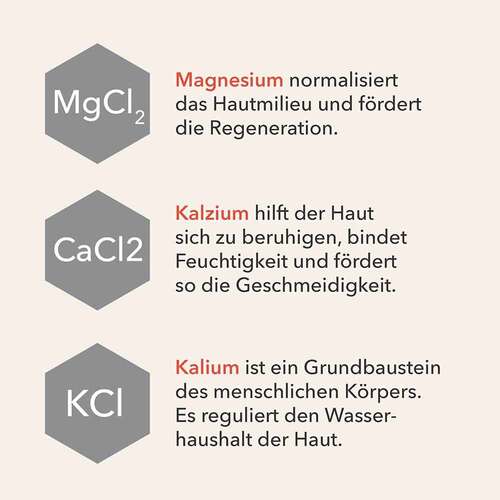 Dermasel Totes Meer Duschgel Bella Italia limited Edition - 5