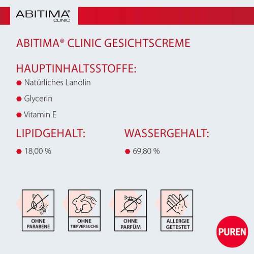 Abitima Clinic Gesichtscreme mit Dosierspender - 3