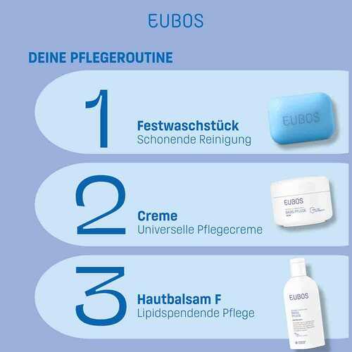 Eubos Hautbalsam F Nachf&uuml;llbeutel - 7