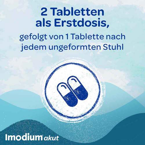 Imodium akut – bei akutem Durchfall - 6