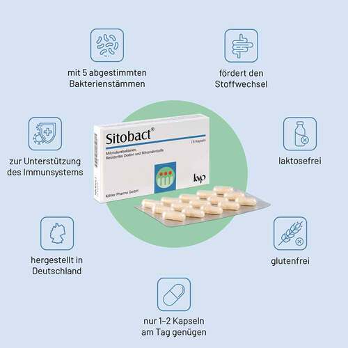 Sitobact Kapseln - 3