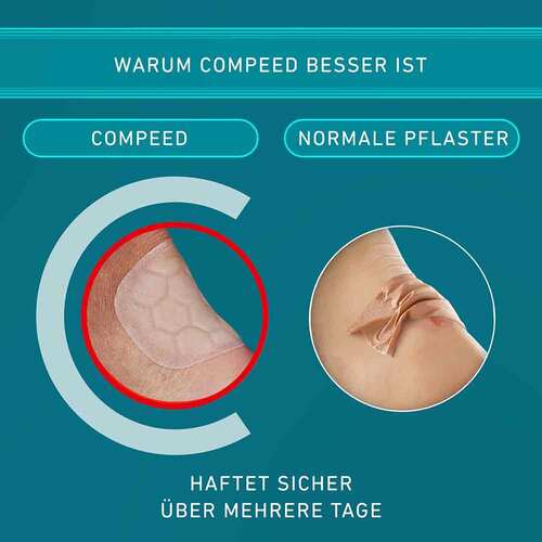 Compeed® Blasenpflaster Extreme - 4