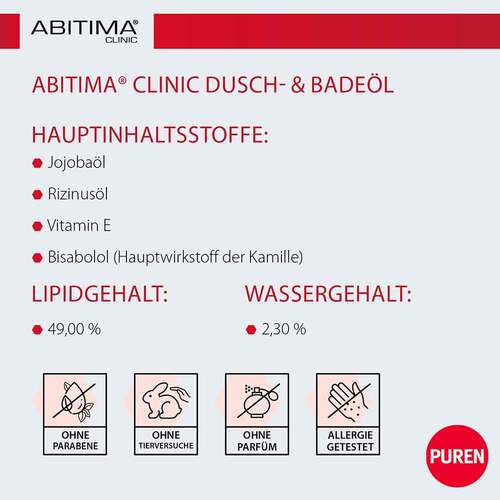 Abitima Clinic Dusch- und Bade&ouml;l - 5