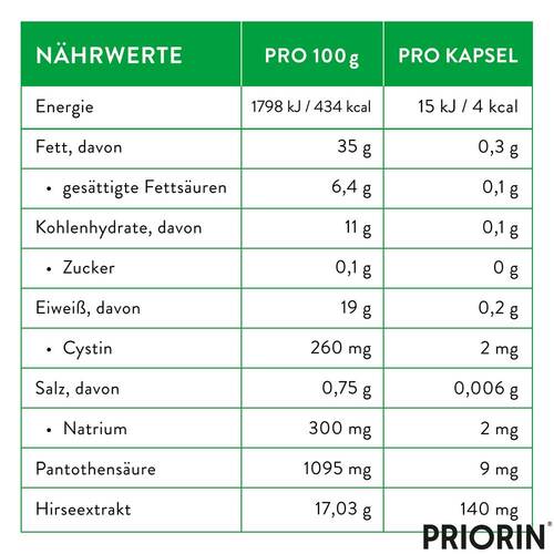 Priorin Kapseln  - 8