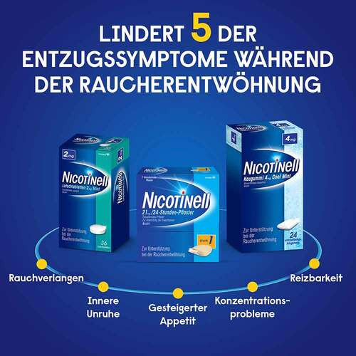 Nicotinell Lutschtabletten 2 mg Mint zuckerfrei - 2