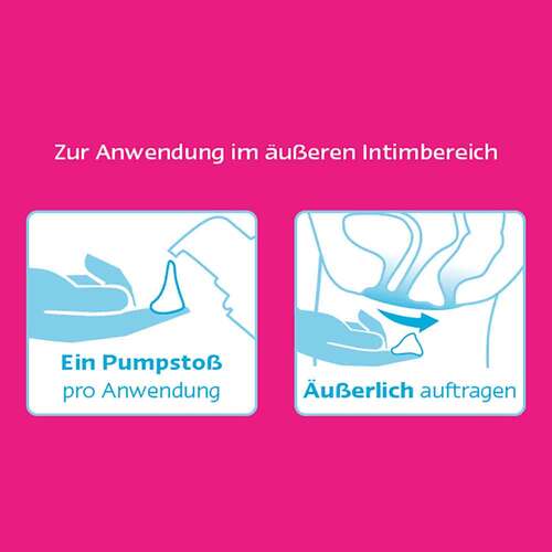 Gepan® Mannose Set - 4