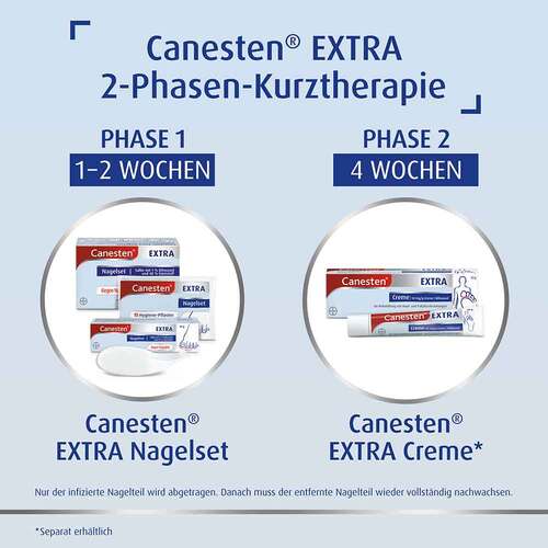 Canesten EXTRA Nagelset zur Behandlung von Nagelpilz - 4