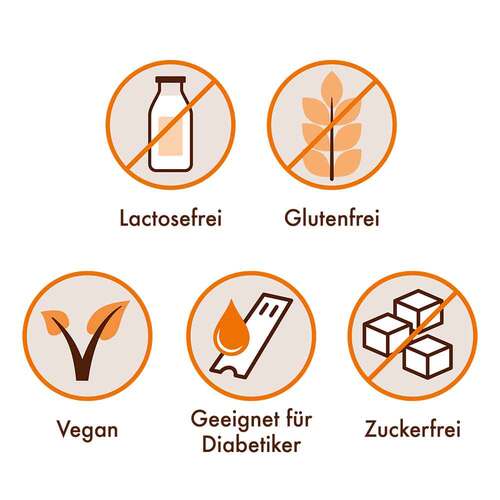 Umckaloabo Tropfen - 4