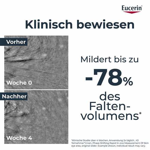 Eucerin Hyaluron-Filler Epigenetic Serum - 6