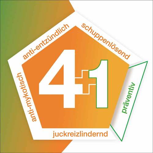 Ketozolin 2 % Shampoo  - 3