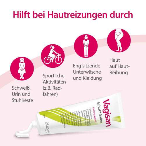 Vagisan Schutz-Salbe  - 3