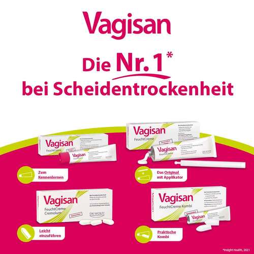 Vagisan Feuchtcreme  - 7