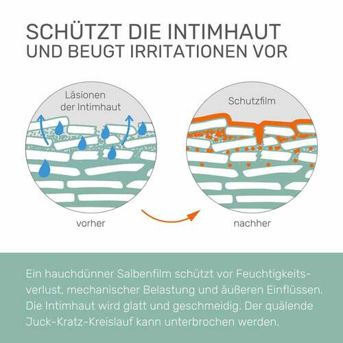 DEUMAVAN Schutzsalbe neutral - 3