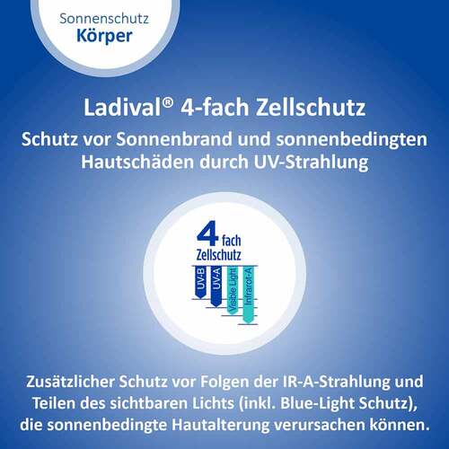 Ladival allergische Haut Sonnenschutz-Gel LSF 30  - 6
