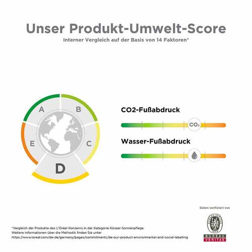 La Roche Posay Anthelios XL LSF 50 + transparent Spray - 2