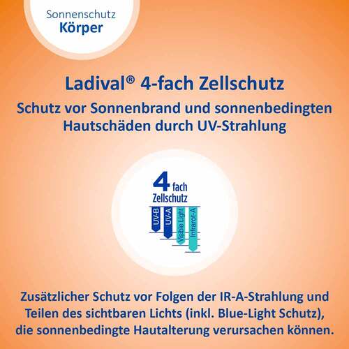 Ladival empfindliche &amp; normale Haut Lotion LSF 50 + - 6