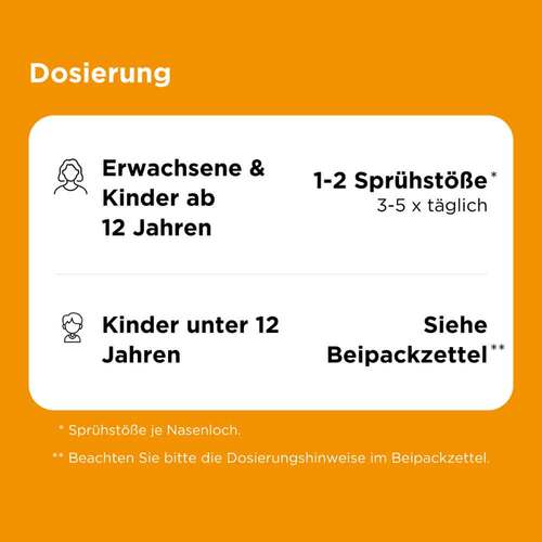 Euphorbium Compositum Nasentropfen SN Nasendosierspray - 5