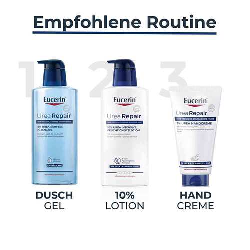 Eucerin UreaRepair Handcreme 5% - 6