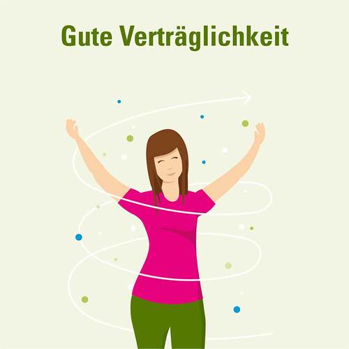 Cetirizin AbZ 10 mg Filmtabletten - 5