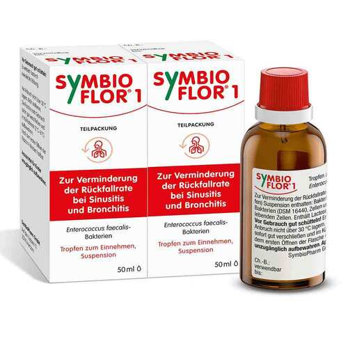 Symbioflor 1 Suspension - 2