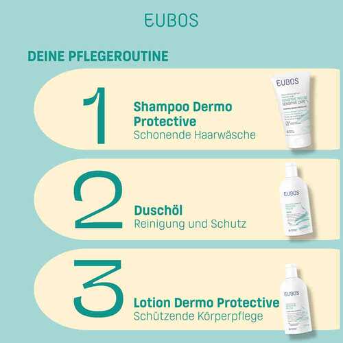 Eubos Sensitive Dusch &Ouml;l F Nachf&uuml;llbeutel - 6