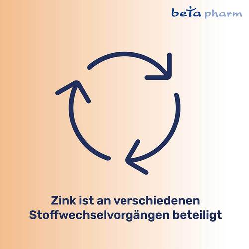 Zink Beta 25 Brausetabletten - 4