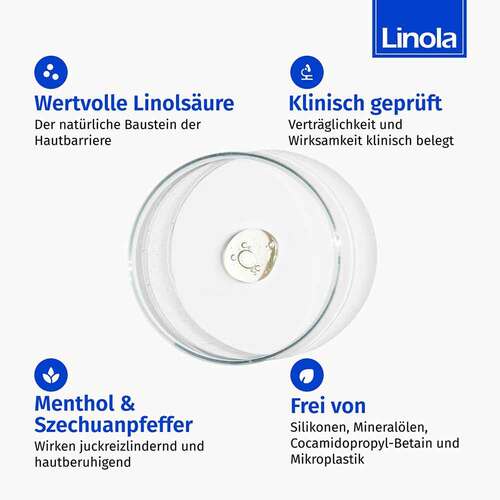 Linola Forte Shampoo - 5