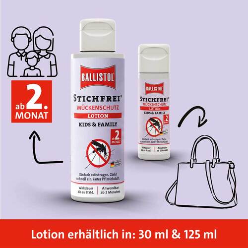 Ballistol Stichfrei M&uuml;ckenschutz Lotion Kids &amp; Family - 5