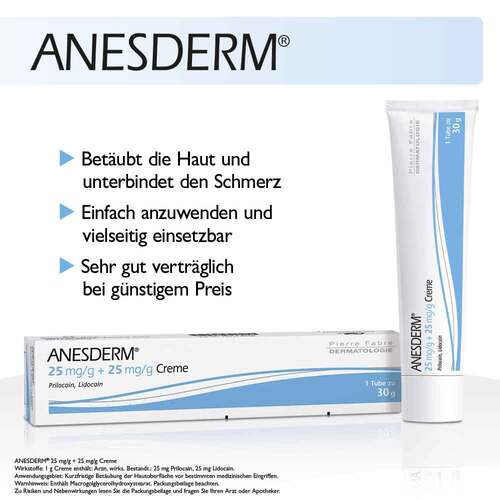 ANESDERM® 25 mg/g + 25 mg/g Creme + Pflaster - 2