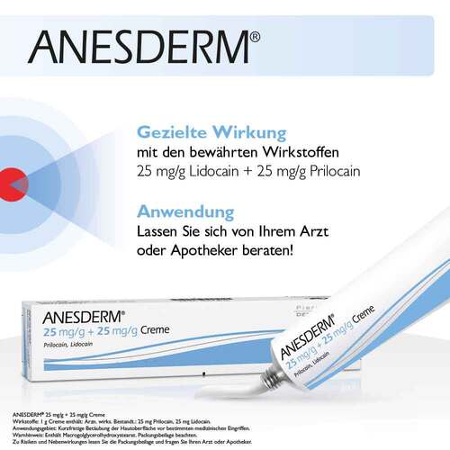 ANESDERM® 25 mg/g + 25 mg/g Creme + Pflaster - 4