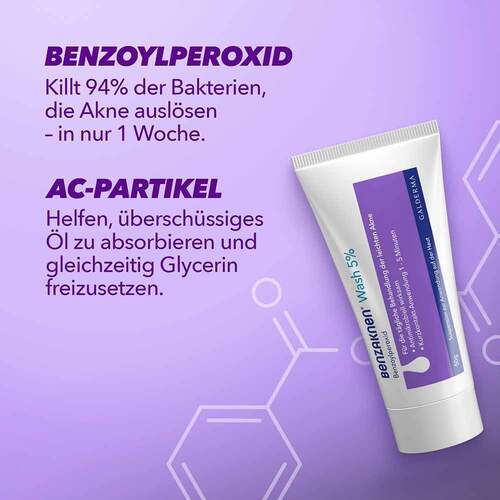 Benzaknen® Wash 5% Suspension bei unreiner Haut und leichter Akne - 3