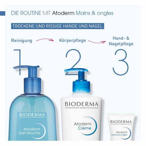 Bioderma Atoderm Mains Handcreme f&uuml;r trockene und raue H&auml;nde und N&auml;gel - 5