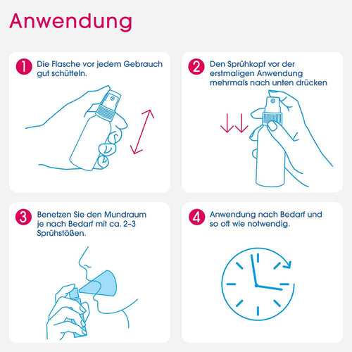 Aldiamed Mundspray zur Speichelerg&auml;nzung - 5
