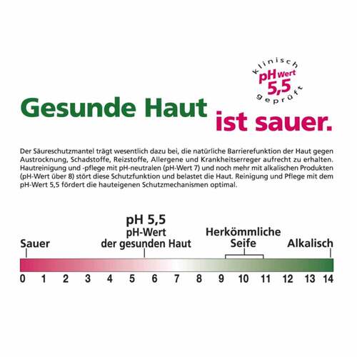 Sebamed Intim Waschgel pH 3,8 f&uuml;r die junge Frau - 3