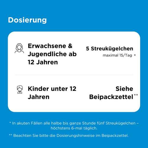 Bronchobini Globuli - 5